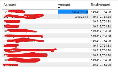 Not able to cross filter data between Dimension an... - Microsoft ...