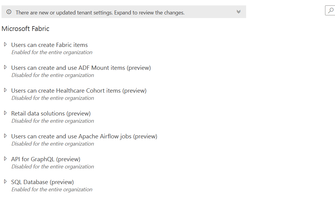 Free Trial activation issues - Microsoft Fabric Community