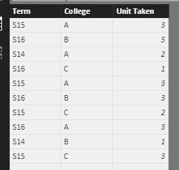 Solved: Difference between 2 columns in Matrix or Table - Microsoft ...
