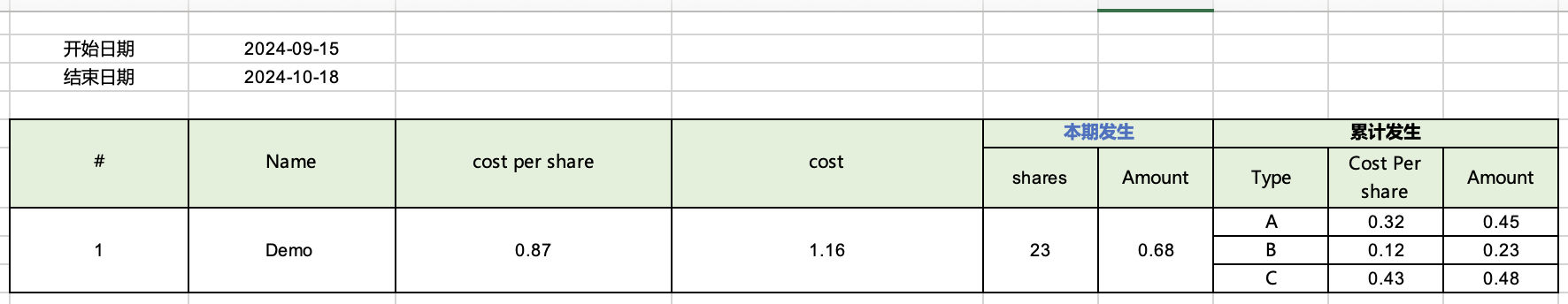 Solved: Help with Matrix/Table layout in Power BI Desktop ...