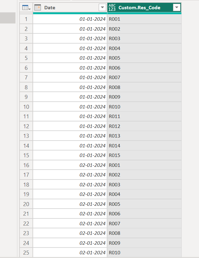 Solved: Cross Join from a single table - Microsoft Fabric Community