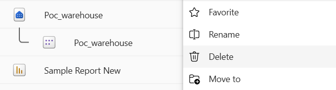 Solved: My Workplace Stuck on Trial - Microsoft Fabric Community