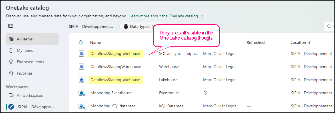 Solved: Lakehouse items not visible in workspace tab - Microsoft Fabric ...