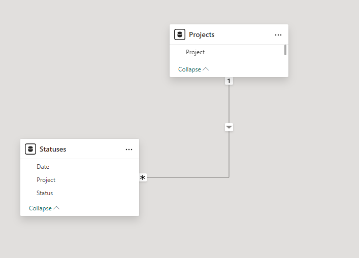 Solved: Status column based on another table - Microsoft Fabric Community