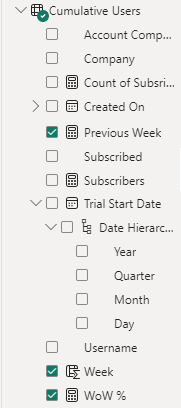 Solved: Create Card Showing Latest Value - Microsoft Fabric Community