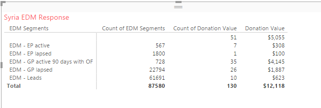 Power bi test.PNG