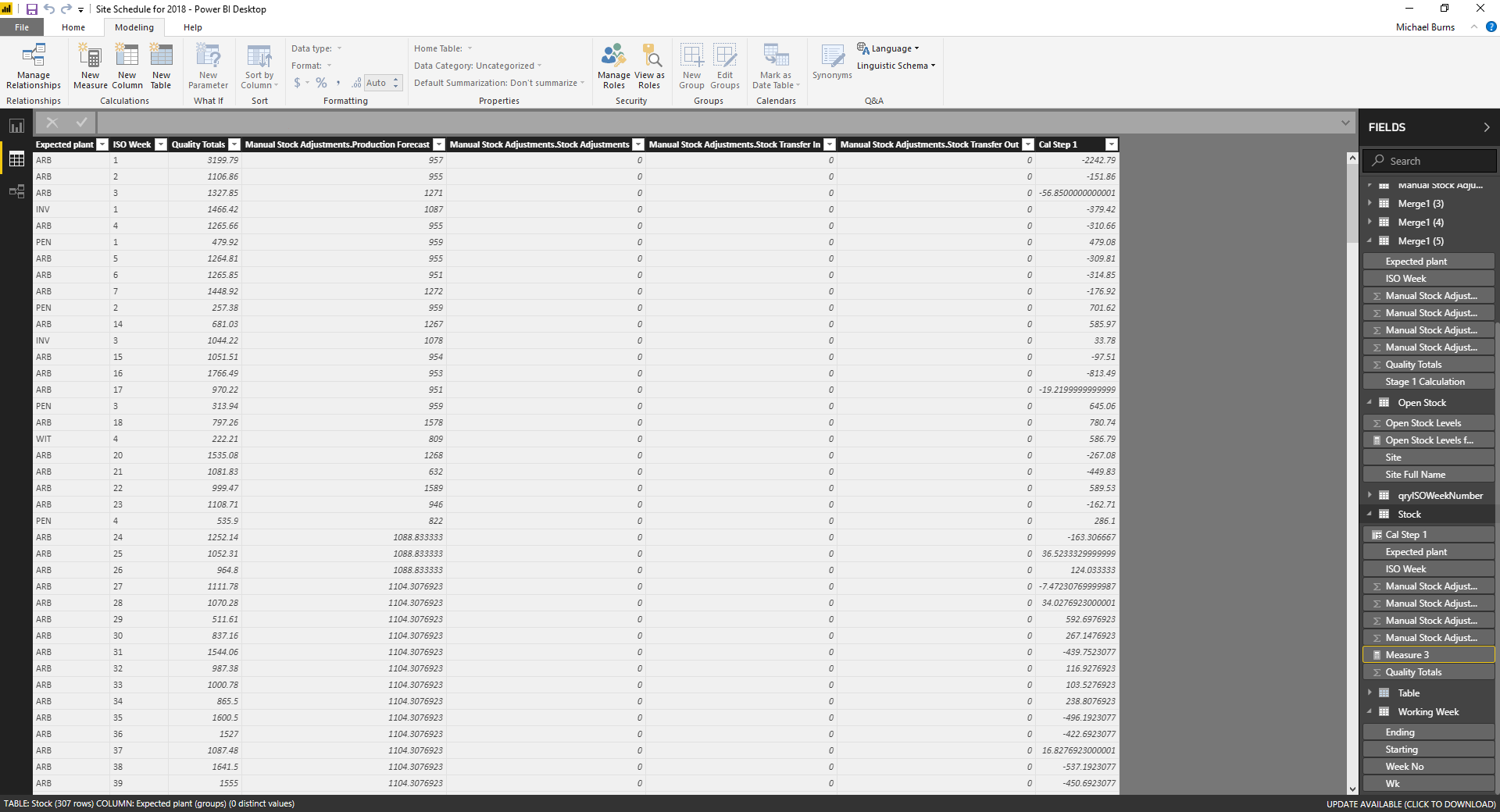 Solved: Calculate value, subtract from previous row and st ...
