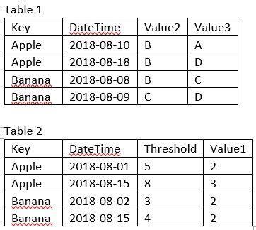 2 tables.jpg