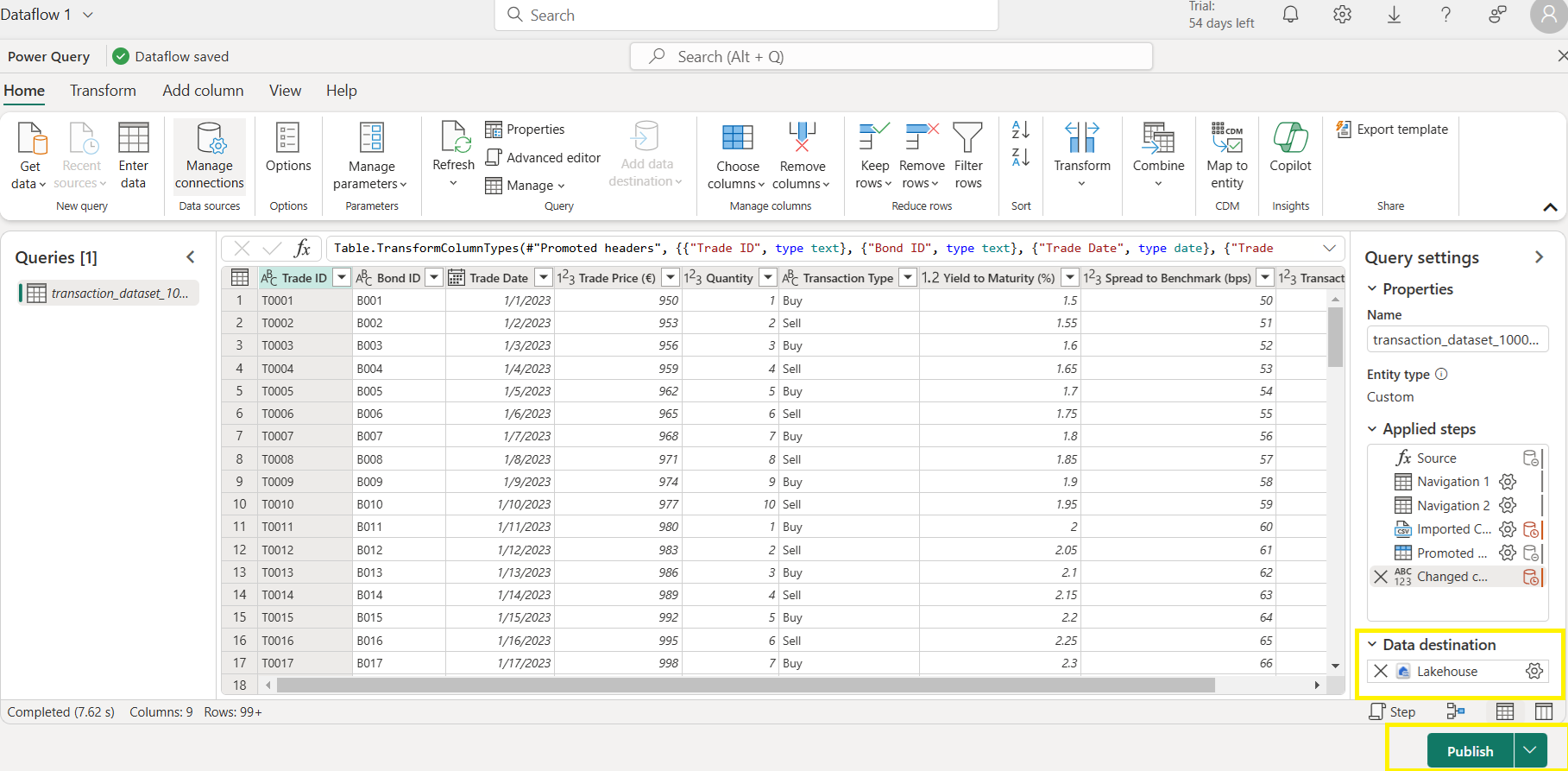 Solved: Using a DataFlow Gen2 in a report - Microsoft Fabric Community