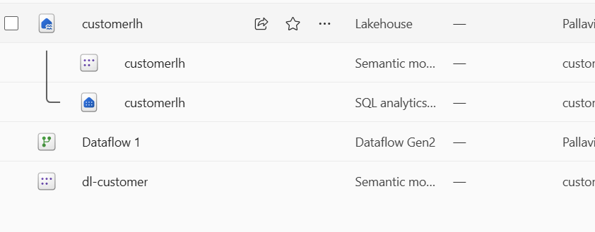 Solved: Using a DataFlow Gen2 in a report - Microsoft Fabric Community