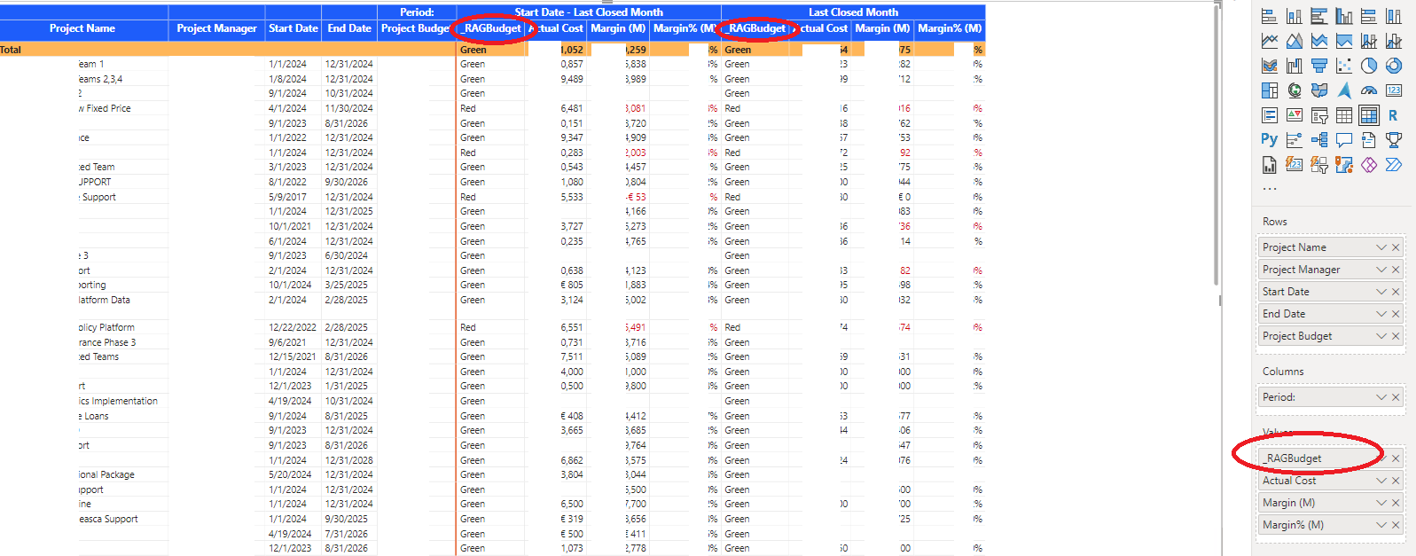 Remove measure from one Column value section - Microsoft Fabric Community