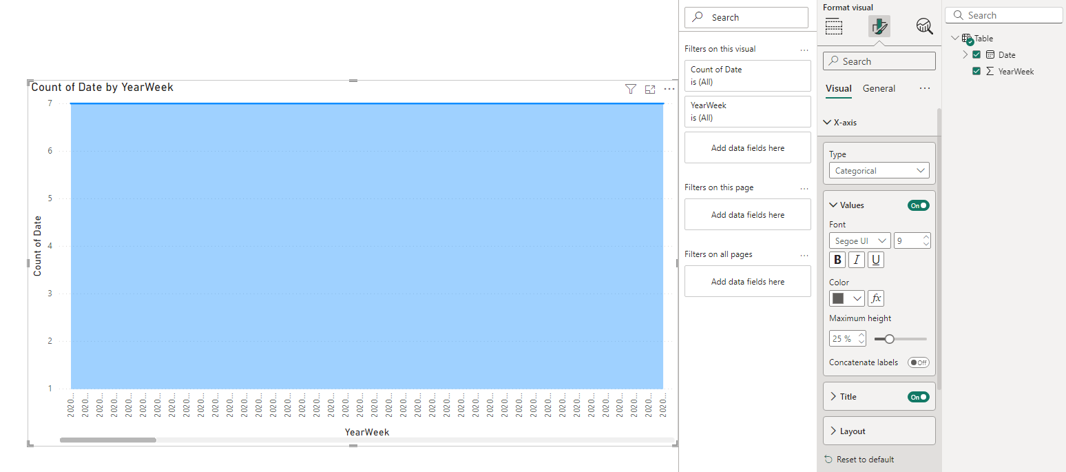 Re: No scrollbar at the x-axis - Microsoft Fabric Community