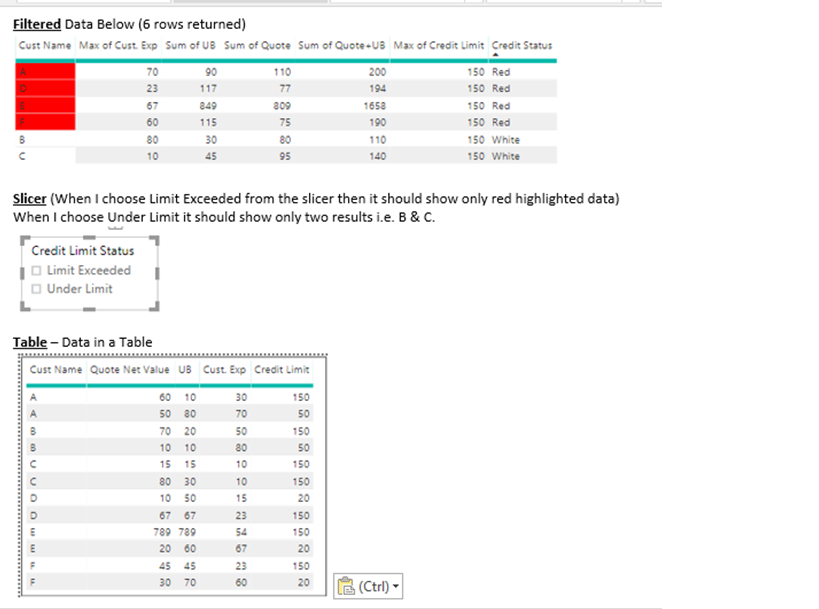 Solved: How to apply slicer on the calculated column value - Microsoft ...