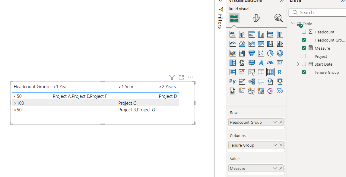 Solved: 2 Way Table - Microsoft Fabric Community