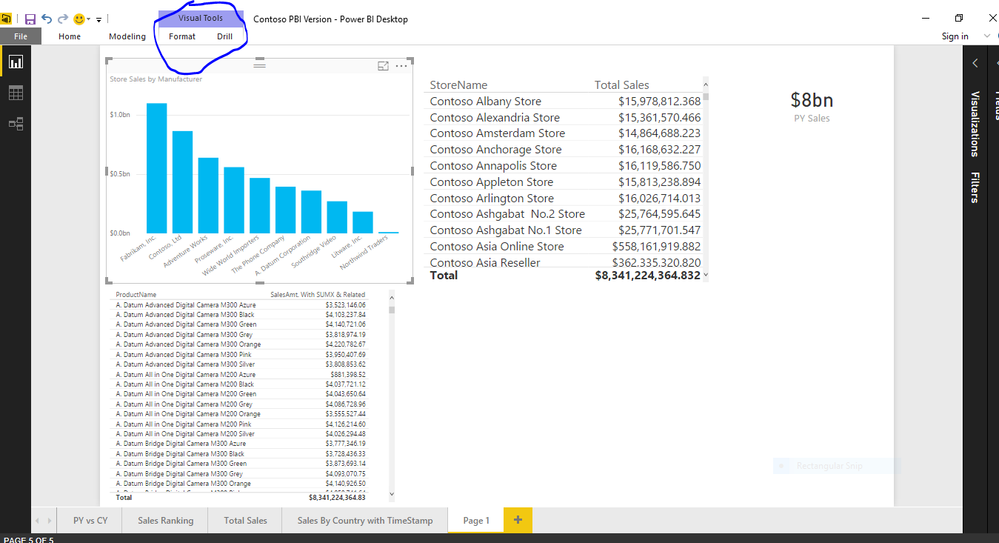 This is a sample contoso database. Select your chart