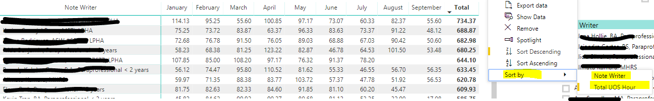 Solved: Date Hierarchy Doesn't show - Microsoft Fabric Community