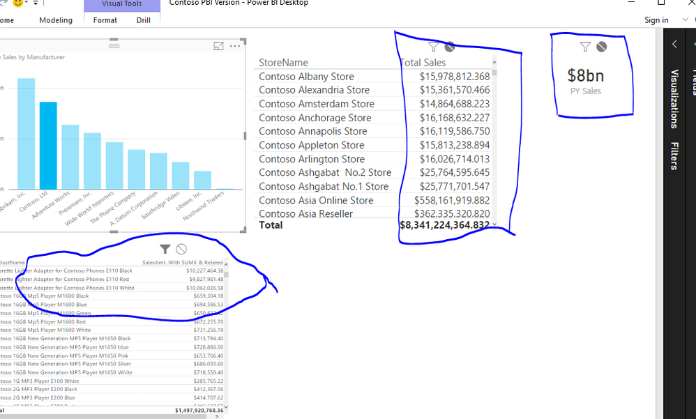 You can see the cross filtering behaviour has stopped for other two visuals.