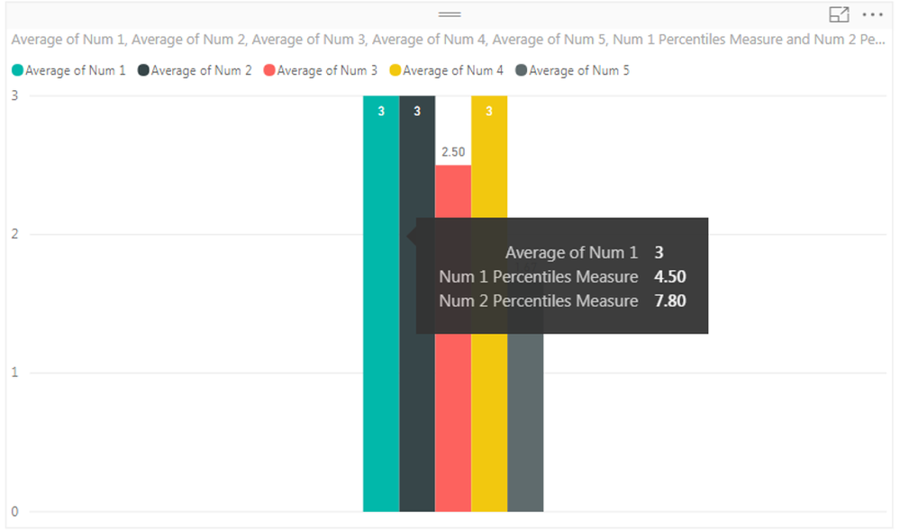 Percentile Example.PNG