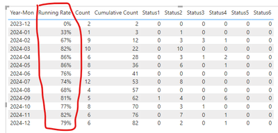 vfenlingmsft_1-1735017337763.png