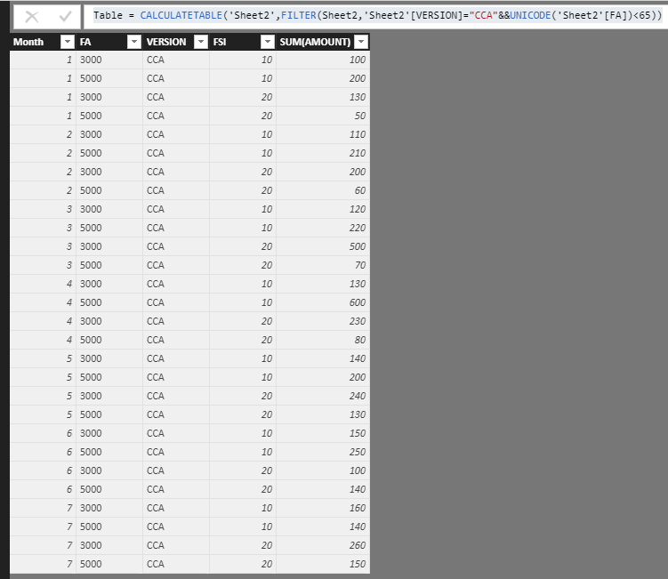 Solved: Rolling average with conditions - Microsoft Fabric Community