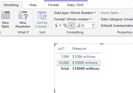 Solved: Comma inside Round function in measure - Microsoft Fabric Community