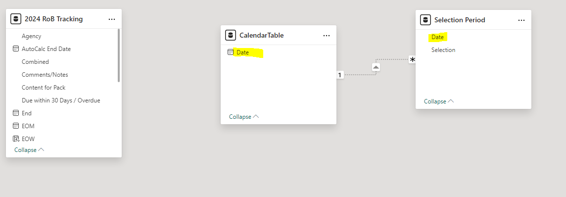 MTD/YTD slicer not filtering visual - Microsoft Fabric Community