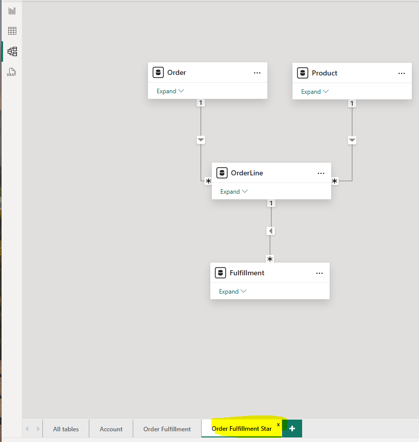Re-arrange Queries / Tables in Report or Table Vie... - Microsoft ...