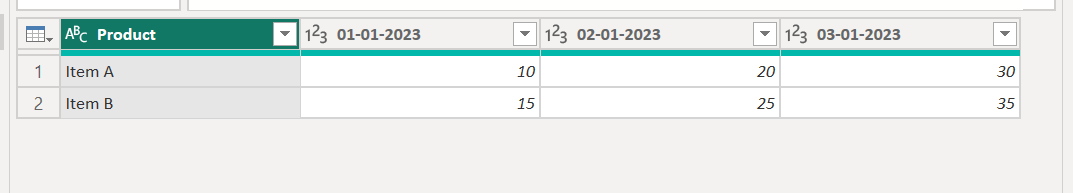 Solved: Column to row conversion - Microsoft Fabric Community
