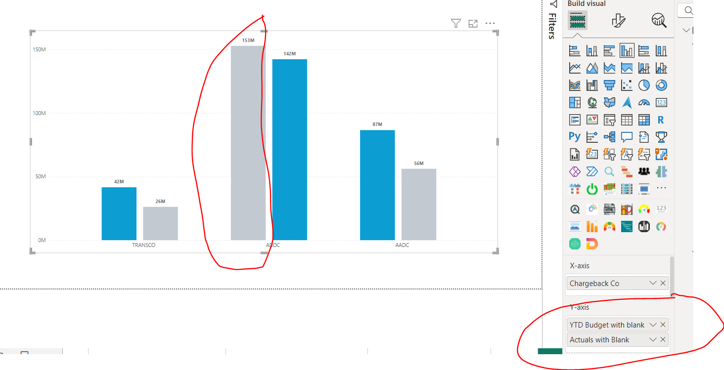 Sorting of Bar Chart - Microsoft Fabric Community