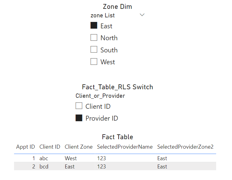 Solved: RLS for multiple views - Microsoft Fabric Community