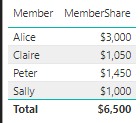 member share.png