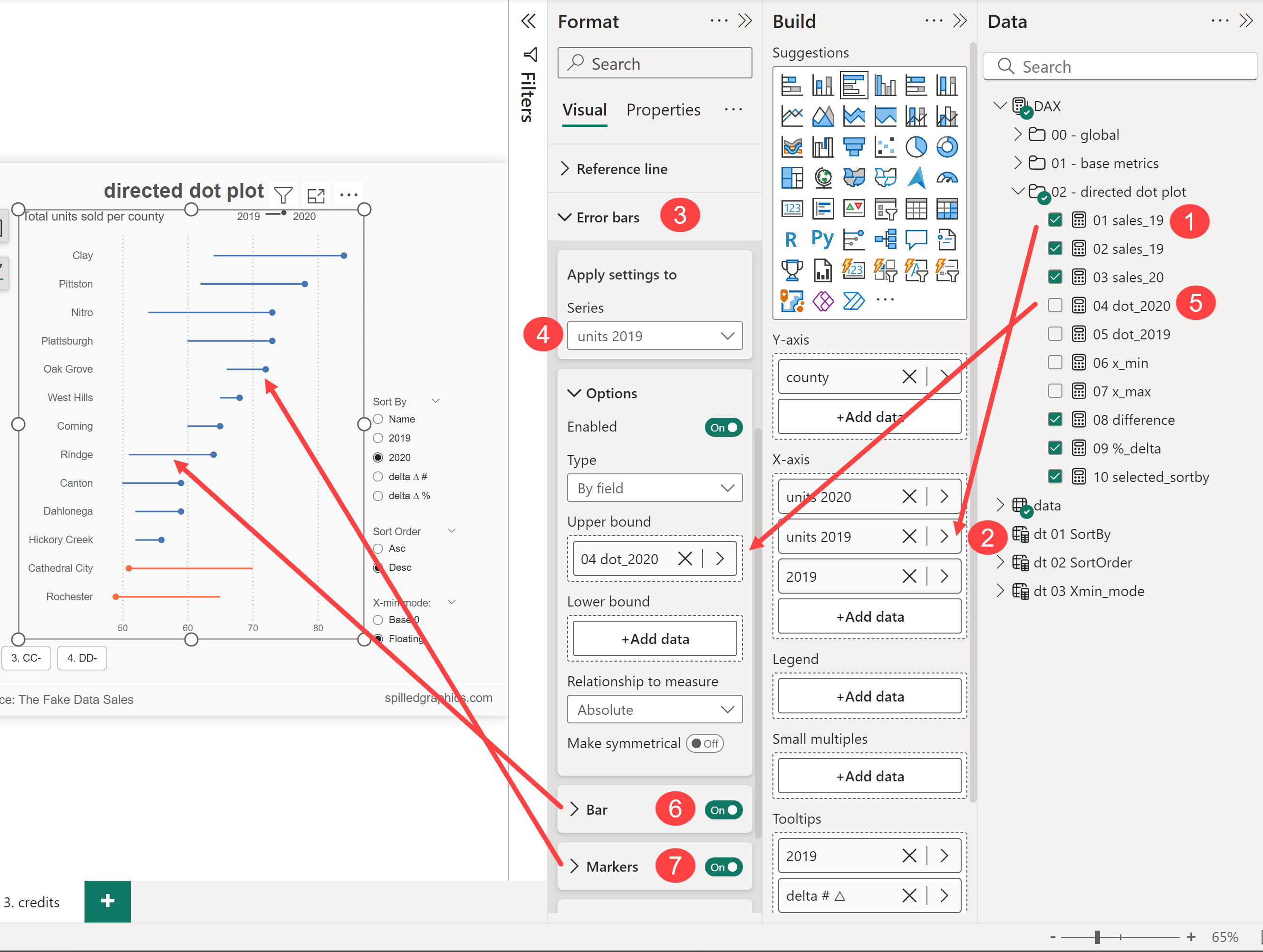 P01 - Directed Dot Plot - Microsoft Fabric Community