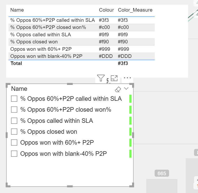 Slicer border conditional formatting bug? - Microsoft Fabric Community