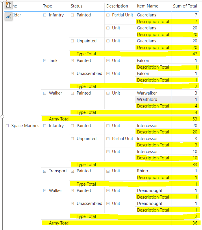 Help with Row Subtotal Background Color - Microsoft Fabric Community