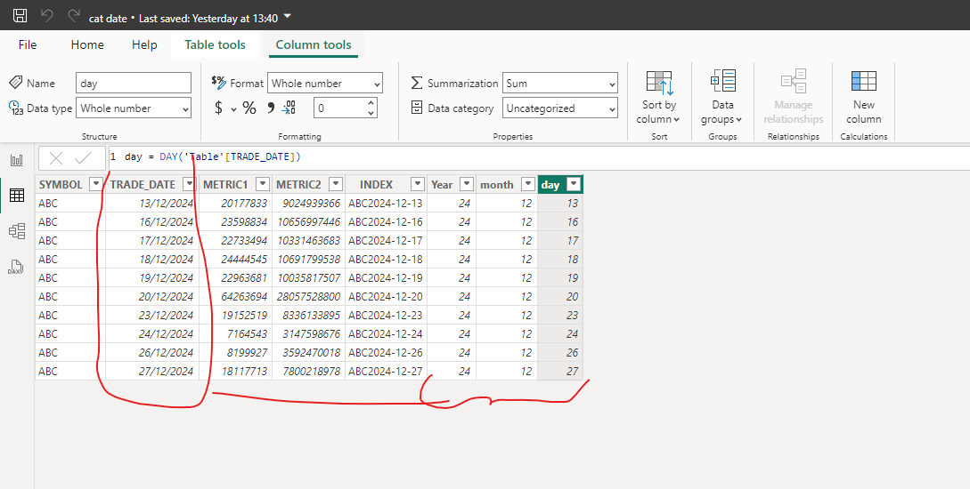 X-axis scale has gaps in it. How to fix it? - Microsoft Fabric Community
