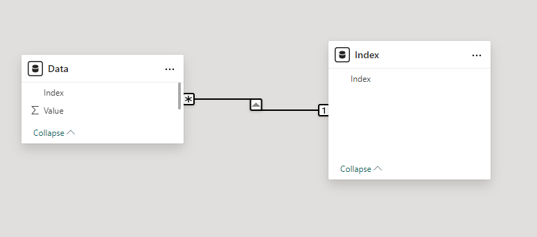 Solved: Filtering visually but not data - Microsoft Fabric Community