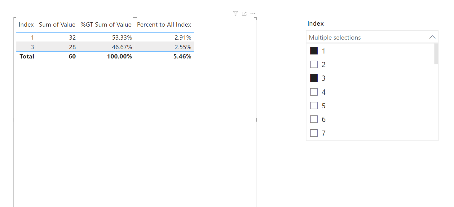 Solved: Filtering visually but not data - Microsoft Fabric Community