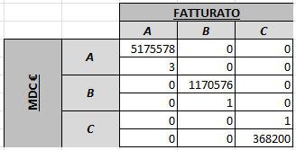 Alberto95_1-1736268559986.png