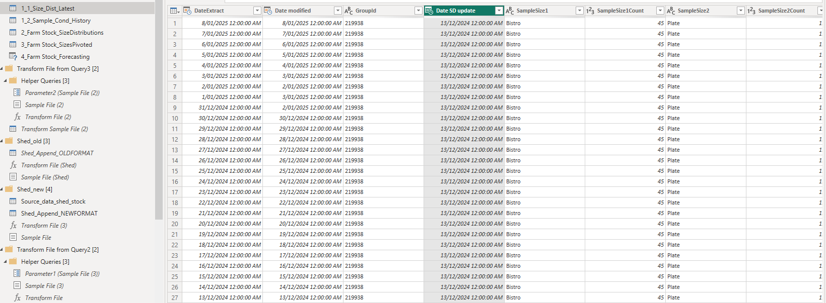 Merge queries only returning partial information - Microsoft Fabric ...