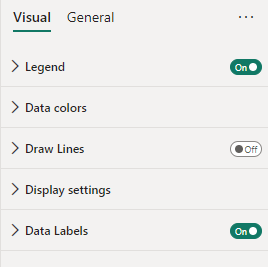 Solved: Set max for y-axis scale in Radar Chart - Microsoft Fabric ...