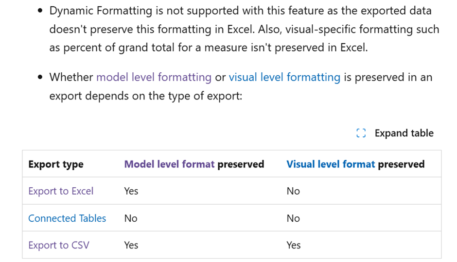 Solved: Error When Exporting Matrix Table in Excel - Microsoft Fabric ...