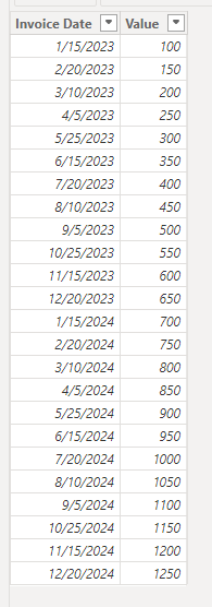 Solved: Slicer to Filter 2 Different Tables - Microsoft Fabric Community