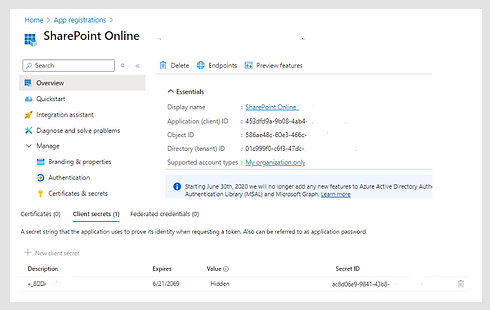 Creating Linked Services for SharePoint Online Lis... - Microsoft ...
