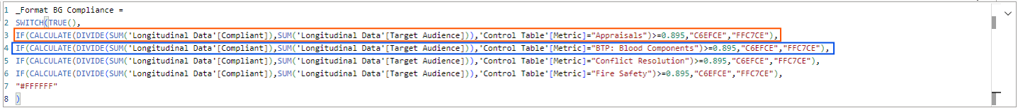 Solved: DAX Switch function not working - Microsoft Fabric Community