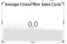 Solved: KPI visual not showing data while Card does - Microsoft Fabric ...