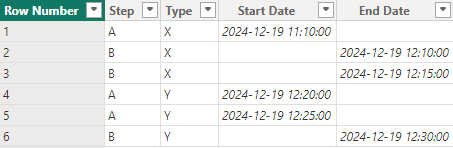 Solved: Dynamic Date Difference - Microsoft Fabric Community