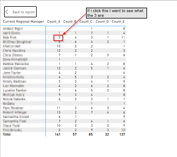 How to use a filtered selection in a matrix to fil... - Microsoft ...