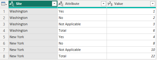 Solved: Add % Of Total Measures To Matrix - Microsoft Fabric Community