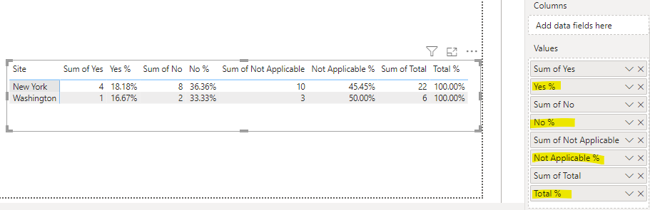Solved: Add % Of Total Measures To Matrix - Microsoft Fabric Community