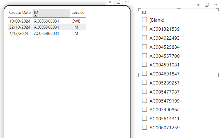 Solved: Filter for distinct values - Microsoft Fabric Community